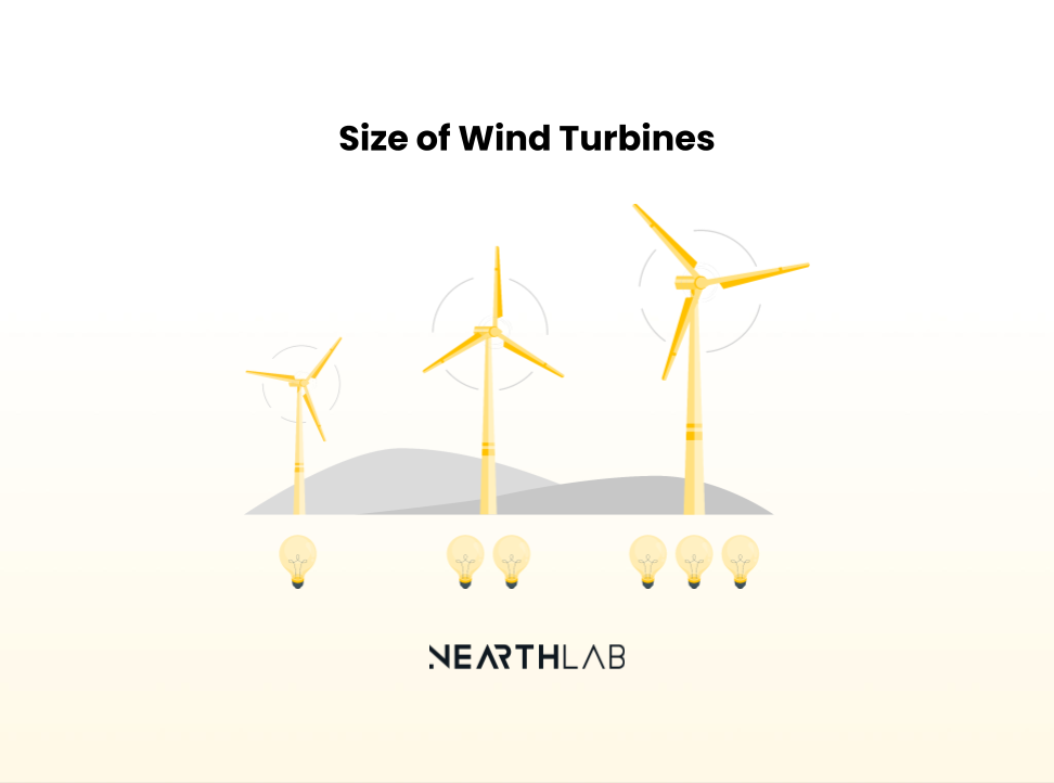 Wind Turbine Sizes 썸네일